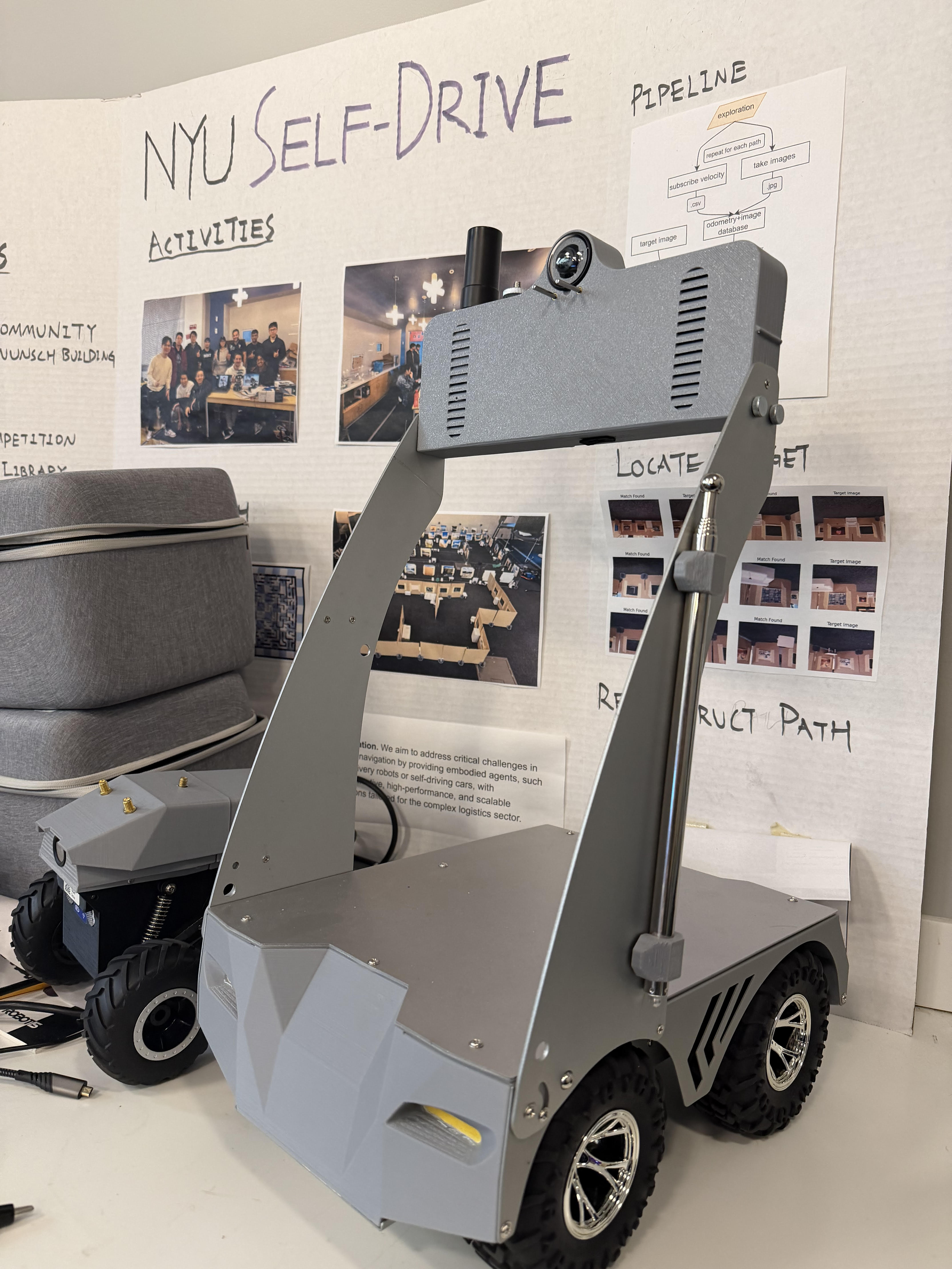 CityWalker EarthRover